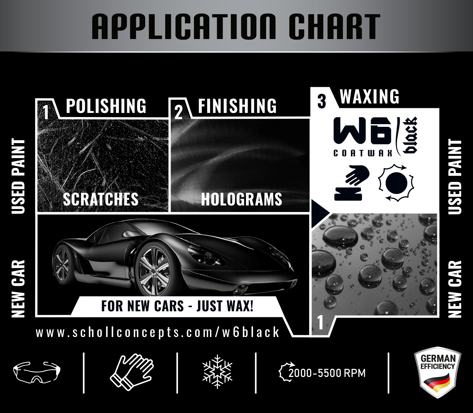 W6 BLACK Coatwax W6 BLACK Coatwax