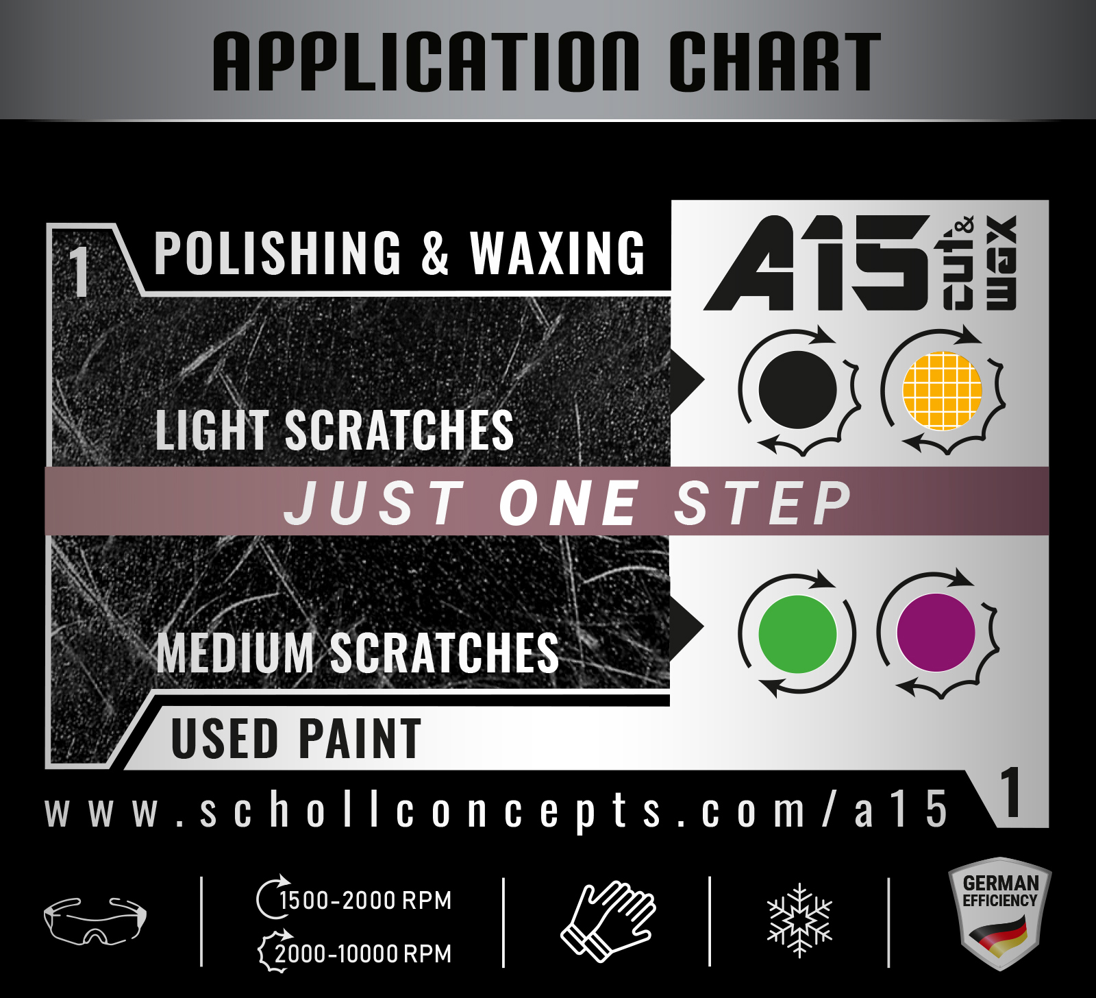 A15+ Polish 1-Etape Tout en un A15+ Polish 1-Etape Tout en un
